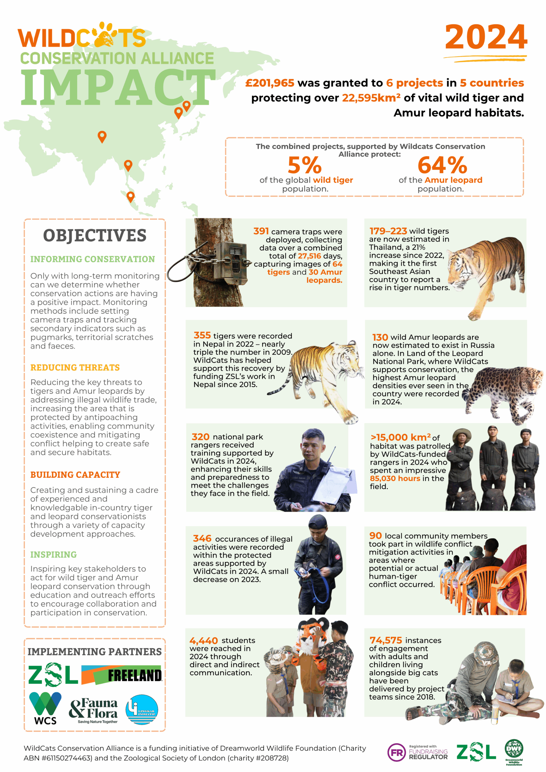 2024 Impact Report (2)