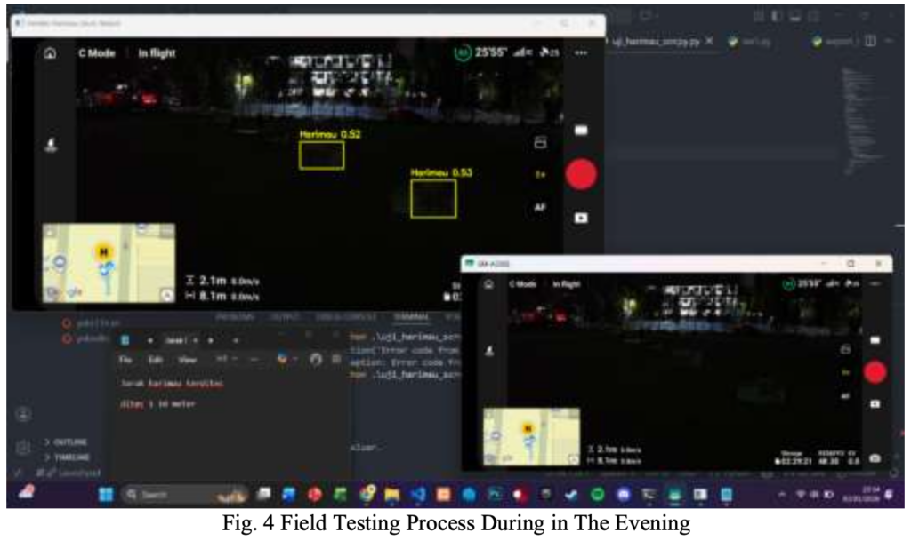 Fig. 4 Field Testing Process During in The Evening